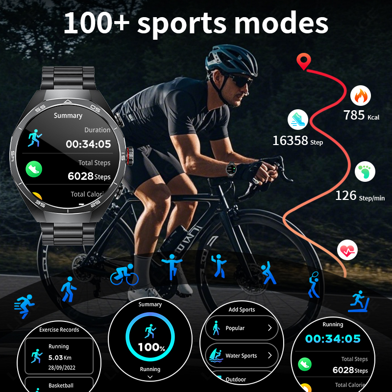 Orologio Smartwatch TWS con Au - Luxury Watch On Wrist recensione e prezzo