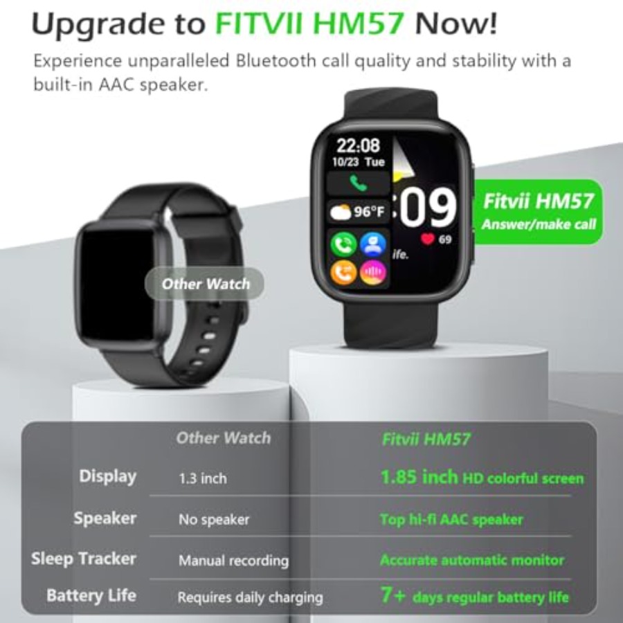 Tracker per Salute e Fitness c - Luxury Watch Makes recensione e prezzo