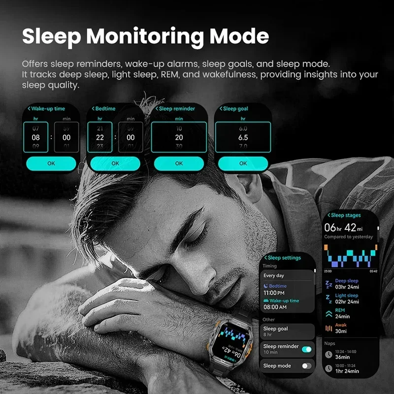 Smartwatch AMOLED di Lusso con - Luxury Watch On Wrist recensione e prezzo